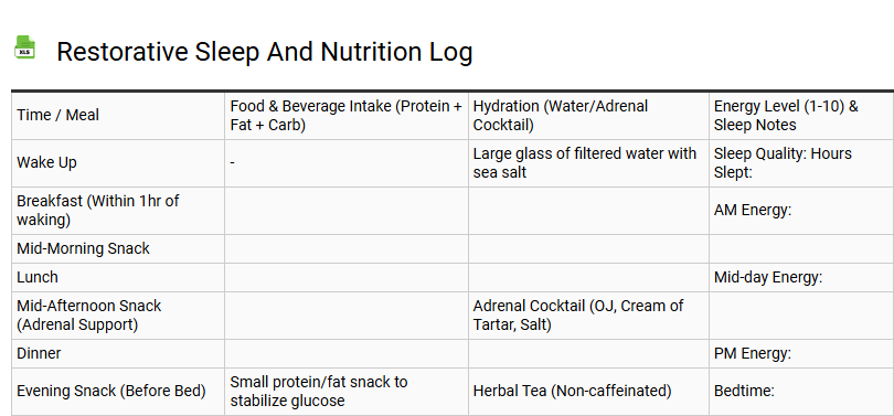 Restorative Sleep and Nutrition Log