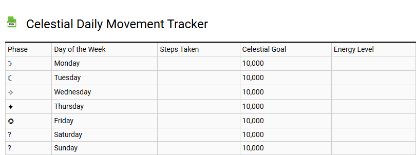 Celestial Daily Movement Tracker