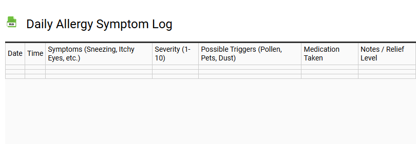 Daily Allergy Symptom Log