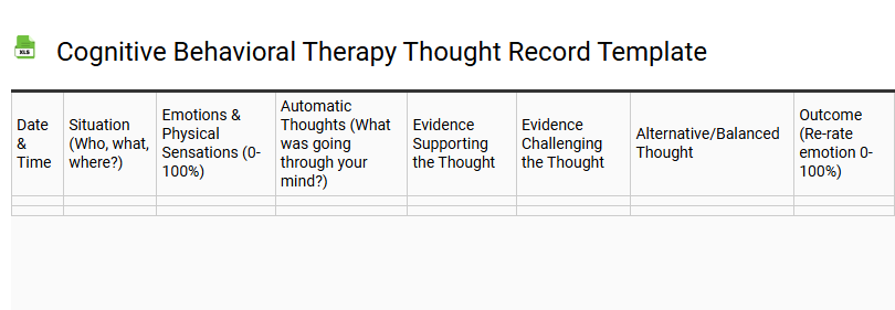 Cognitive Behavioral Therapy Thought Record Template