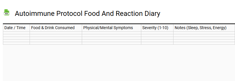 Autoimmune Protocol Food and Reaction Diary