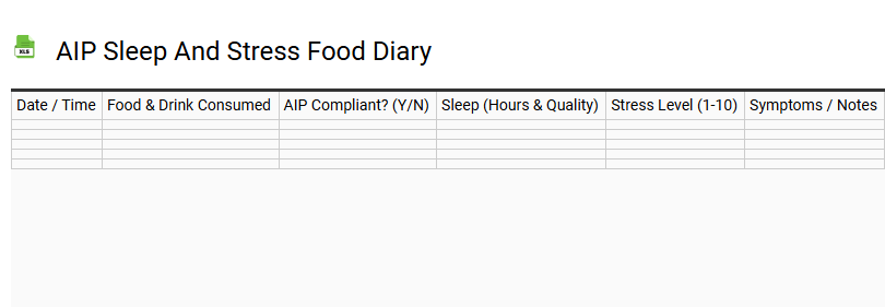 AIP Sleep and Stress Food Diary