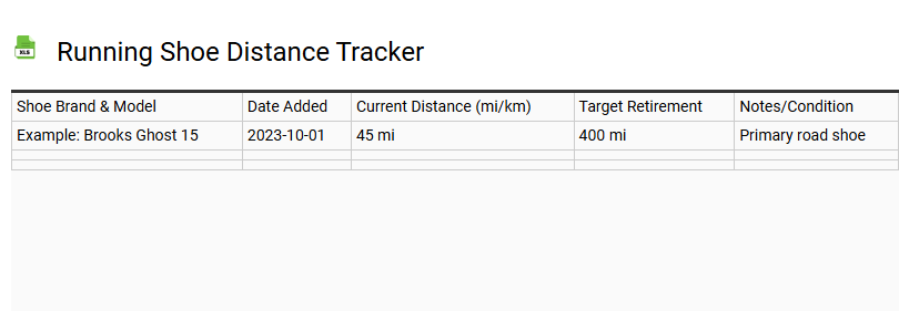 Running Shoe Distance Tracker