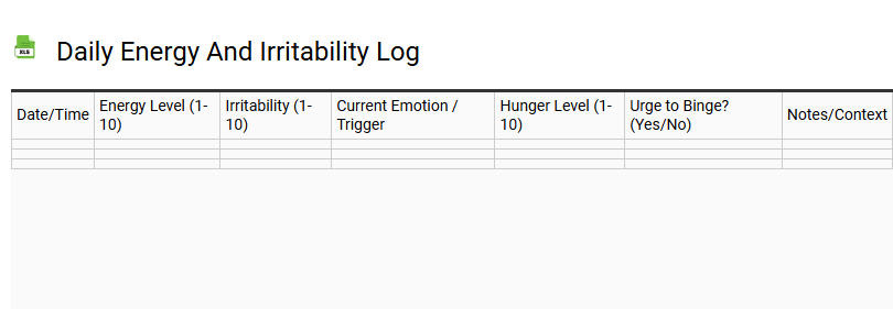 Daily Energy and Irritability Log