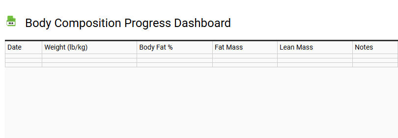 Body Composition Progress Dashboard