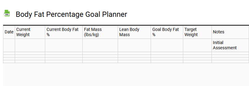 Body Fat Percentage Goal Planner