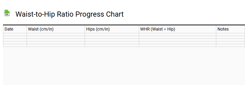 Waist-to-Hip Ratio Progress Chart