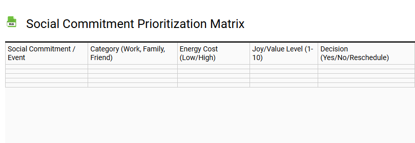 Social Commitment Prioritization Matrix