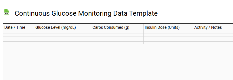 Continuous Glucose Monitoring Data Template