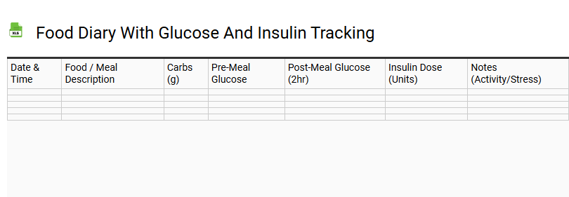 Food Diary with Glucose and Insulin Tracking