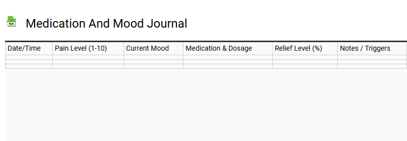 Medication and Mood Journal