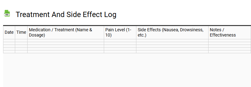 Treatment and Side Effect Log