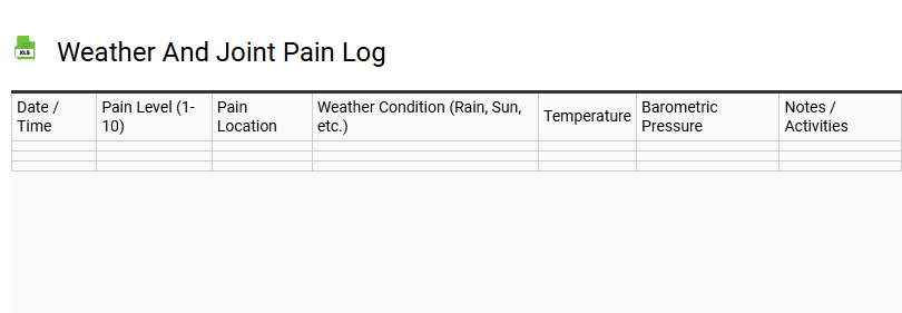 Weather and Joint Pain Log