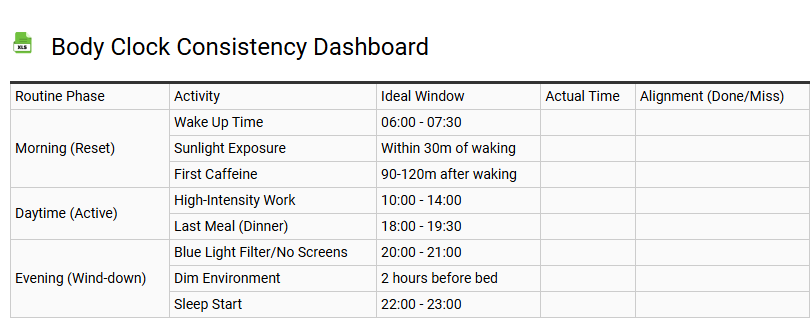Body Clock Consistency Dashboard