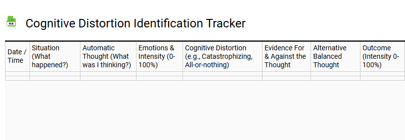 Cognitive Distortion Identification Tracker