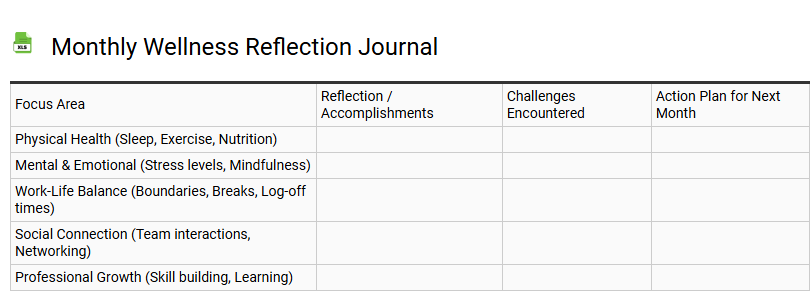 Monthly Wellness Reflection Journal