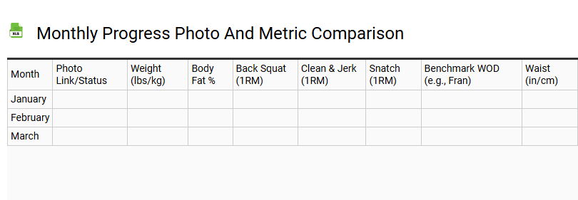 Monthly Progress Photo and Metric Comparison