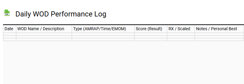 Daily WOD Performance Log