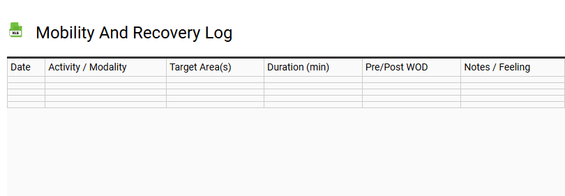 Mobility and Recovery Log