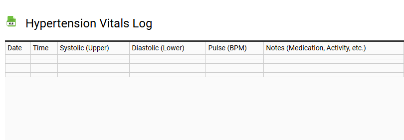 Hypertension Vitals Log