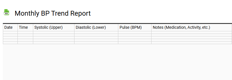 Monthly BP Trend Report