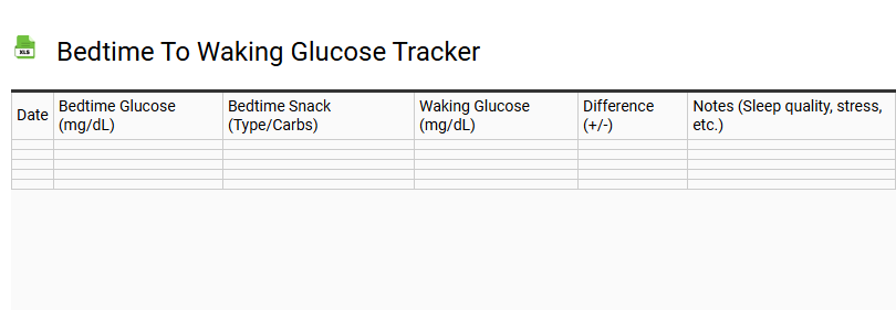 Bedtime to Waking Glucose Tracker