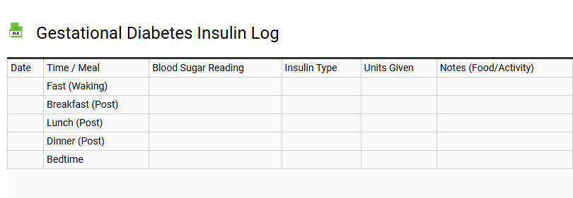 Gestational Diabetes Insulin Log