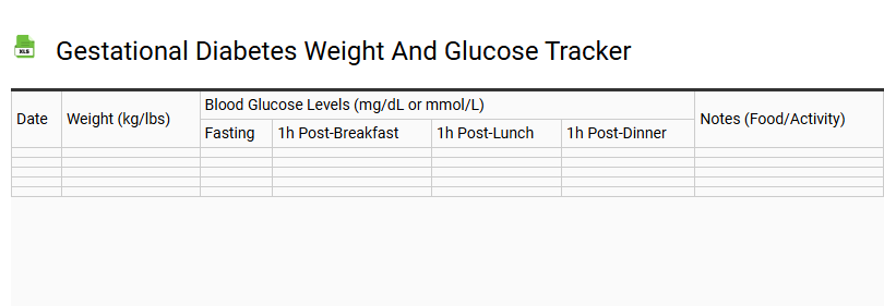 Gestational Diabetes Weight and Glucose Tracker