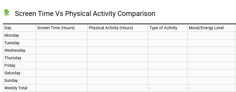 Screen Time vs Physical Activity Comparison