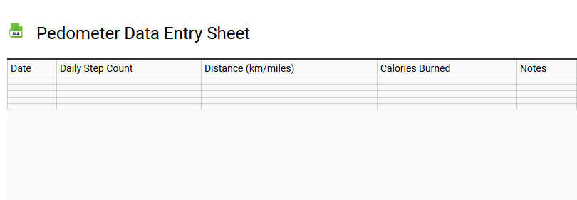 Pedometer Data Entry Sheet