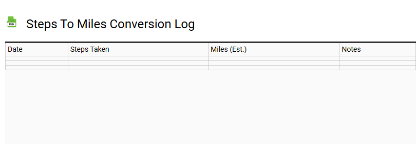 Steps to Miles Conversion Log