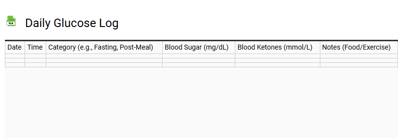 Daily Glucose Log