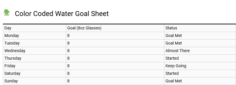 Color Coded Water Goal Sheet