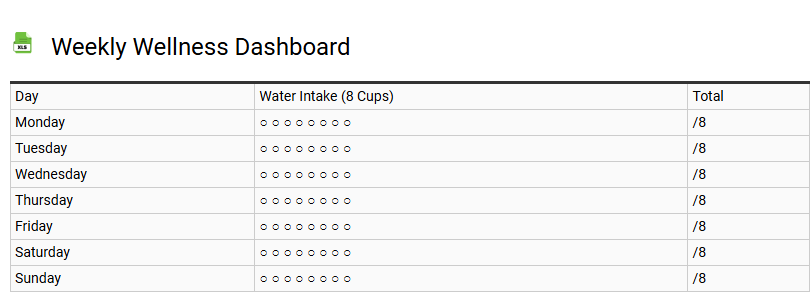 Weekly Wellness Dashboard