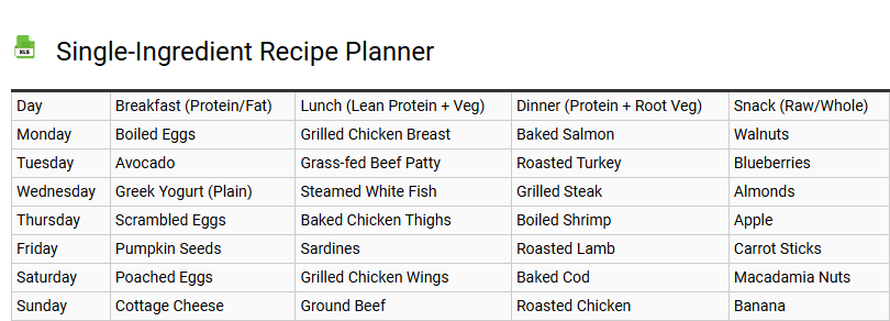 Single-Ingredient Recipe Planner