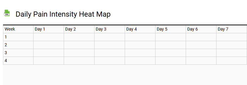Daily Pain Intensity Heat Map