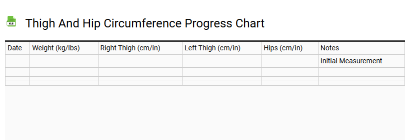 Thigh and Hip Circumference Progress Chart