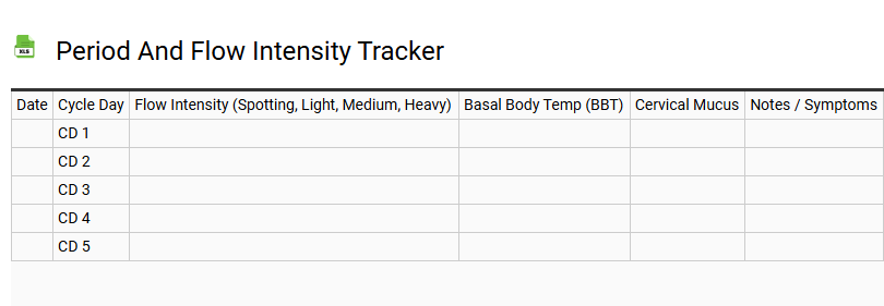 Period and Flow Intensity Tracker