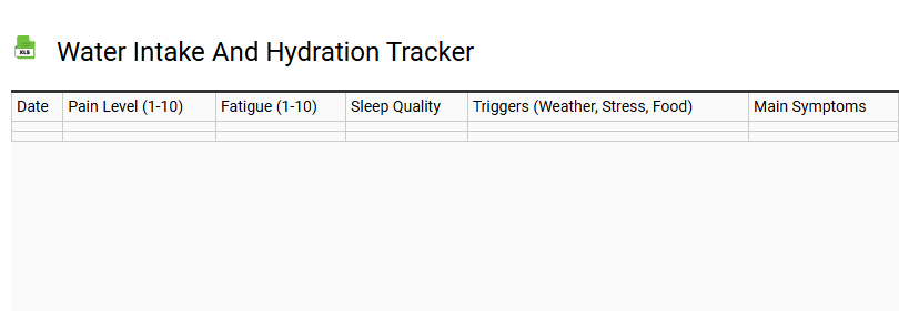 Water Intake and Hydration Tracker