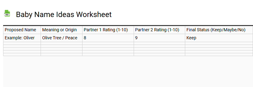 Baby Name Ideas Worksheet