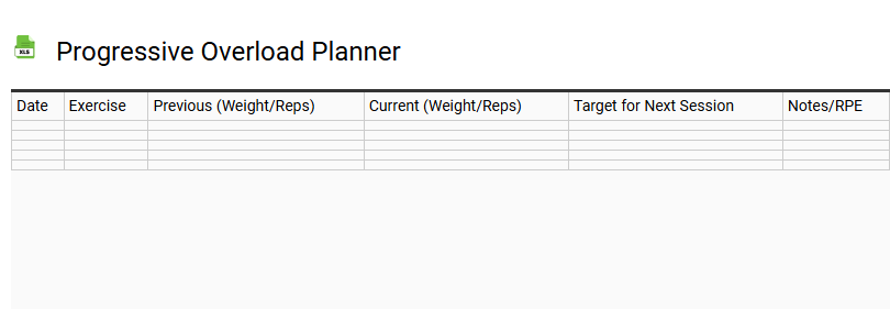 Progressive Overload Planner