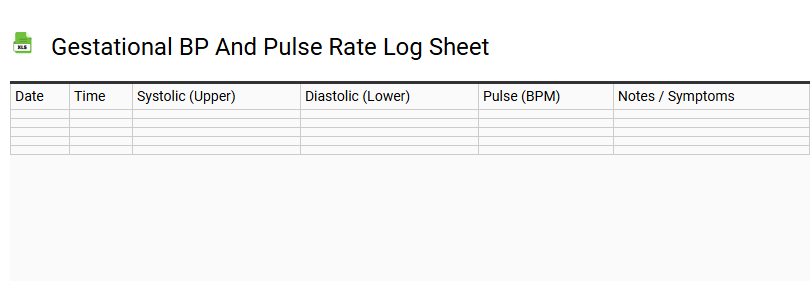 Gestational BP and Pulse Rate Log Sheet