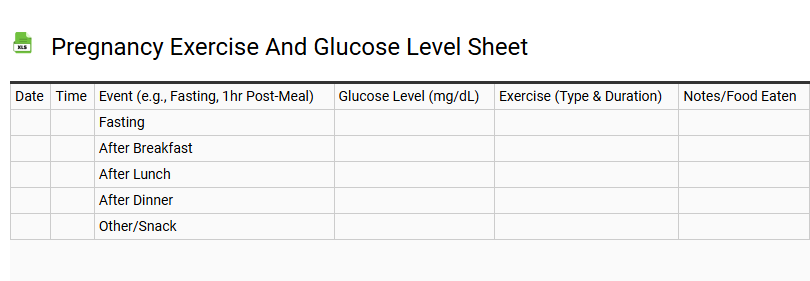 Pregnancy Exercise and Glucose Level Sheet