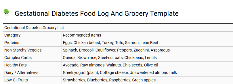 Gestational Diabetes Food Log and Grocery Template