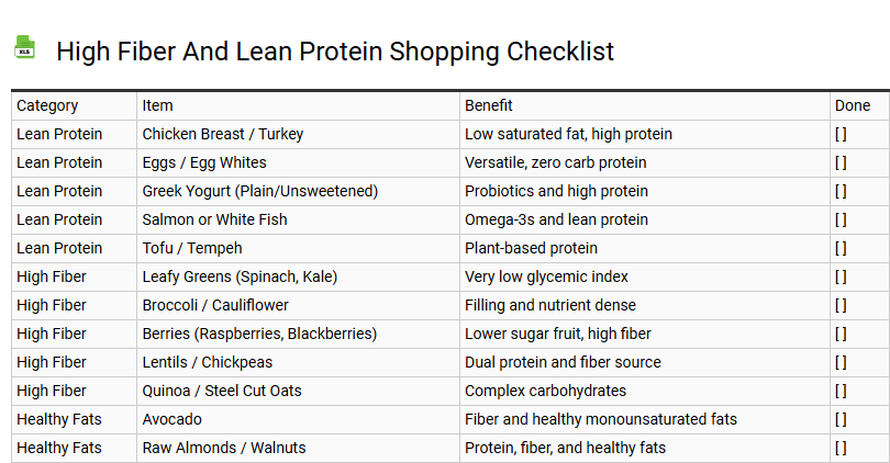 High Fiber and Lean Protein Shopping Checklist