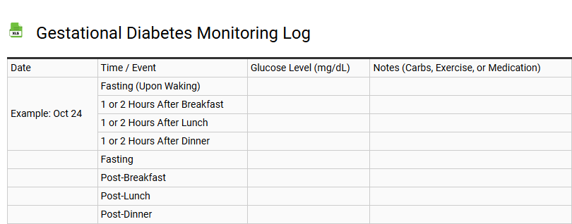Gestational Diabetes Monitoring Log