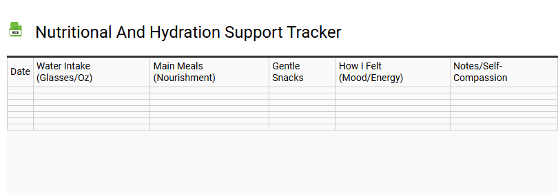 Nutritional and Hydration Support Tracker