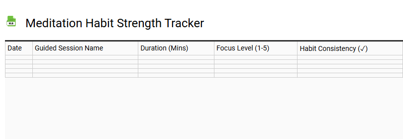 Meditation Habit Strength Tracker