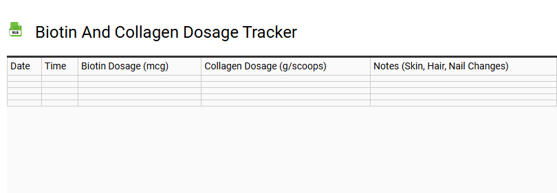 Biotin and Collagen Dosage Tracker