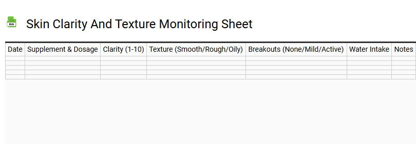 Skin Clarity and Texture Monitoring Sheet